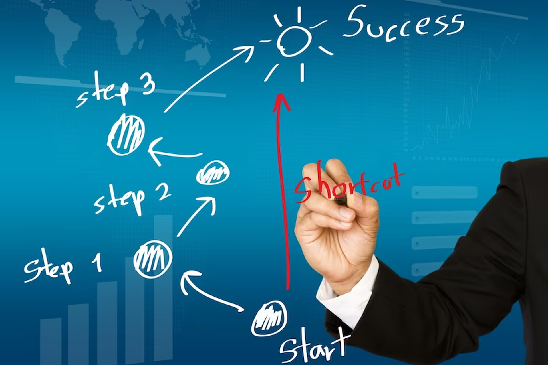 Navigating the Path to Excellence: Unveiling the Rigorous World of Business Awards and Continuous Improvement